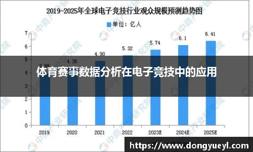 开云电竞