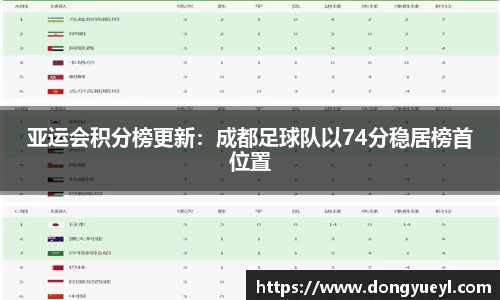 开云电竞