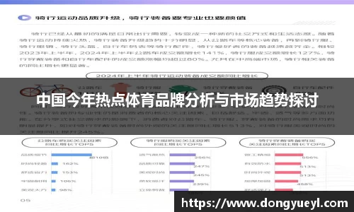 中国今年热点体育品牌分析与市场趋势探讨